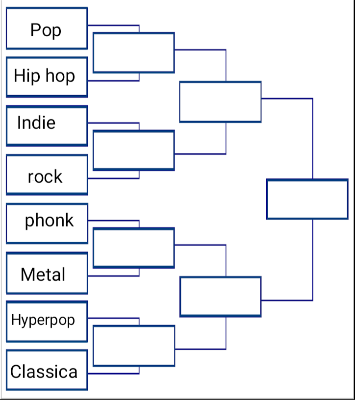 Apro le votazioni per il primo round. Pop-Hip-hop. VOTATE!