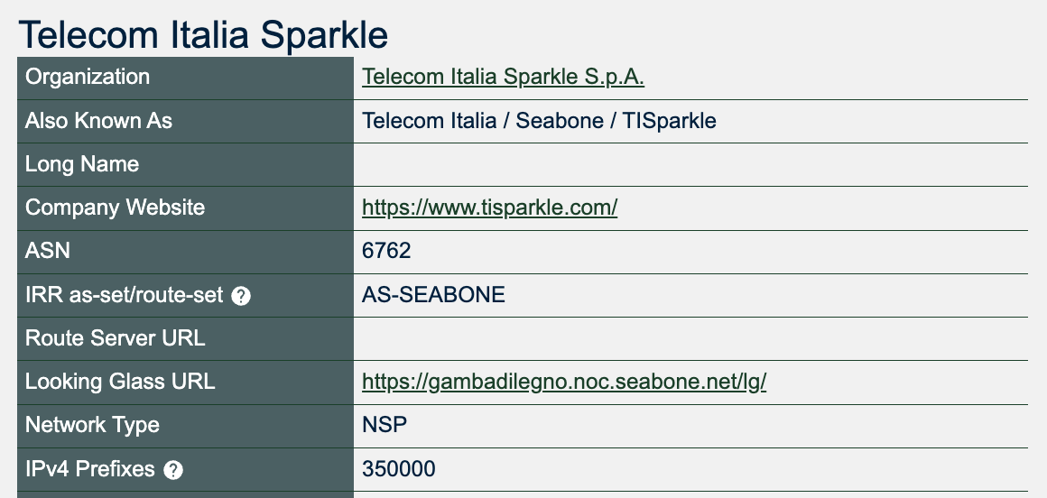 mi fa morire come il link ufficiale del looking glass di Sparkle sia gambadilegno lol 