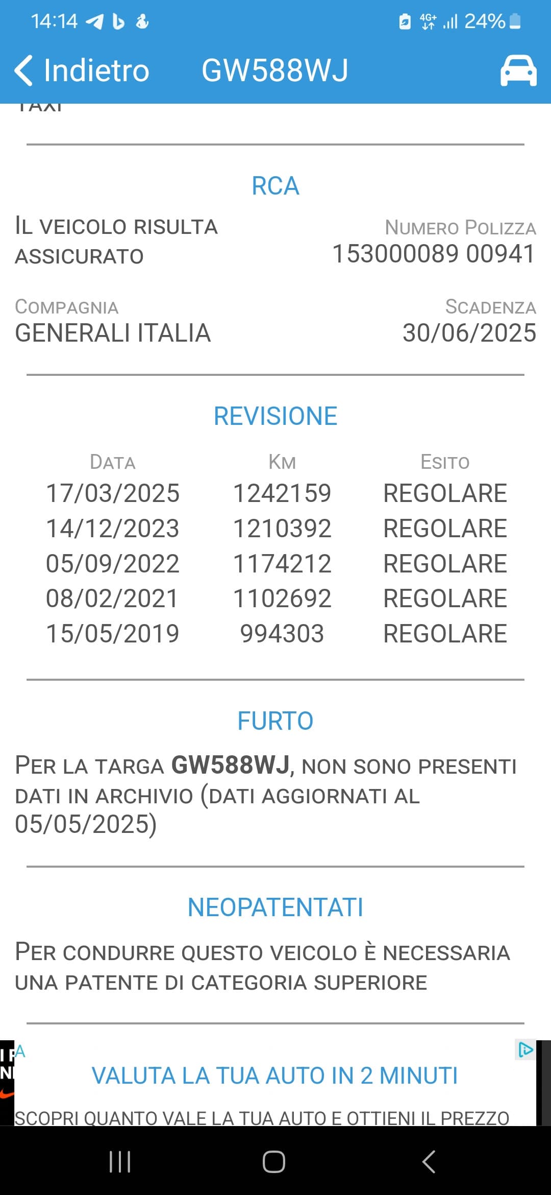 Giusto qualche Km