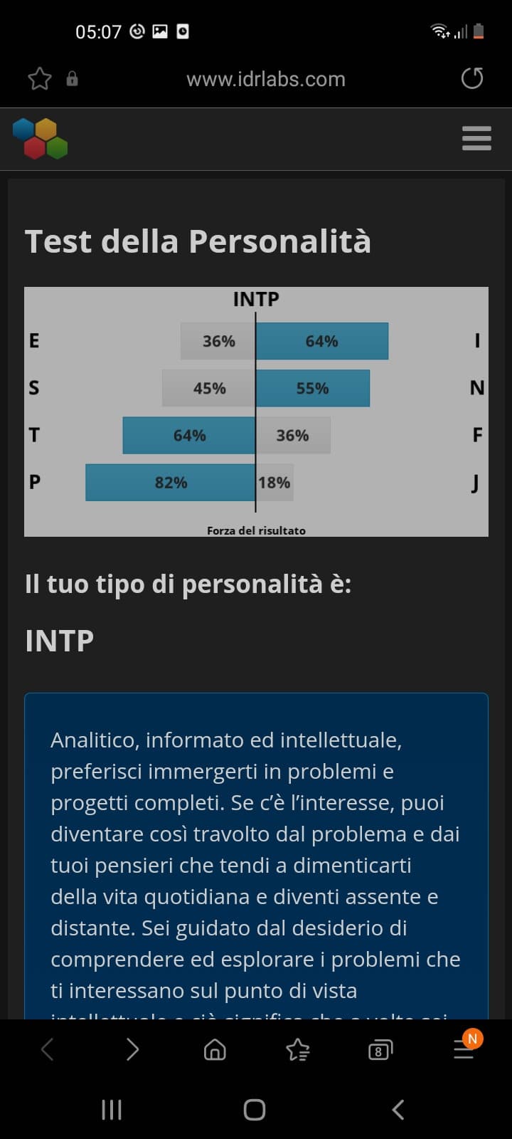 Stesso risultato in tutti i test