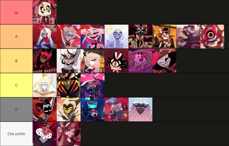 La mia tier list dei personaggi di Hazbin Hotel, in descrizione le spiegazioni (ATTENZIONE SPOILER, NON CONTINUATE SE DOVETE ANCORA VEDERE LA SERIE)