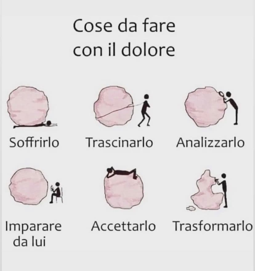 Sono d’accordo 