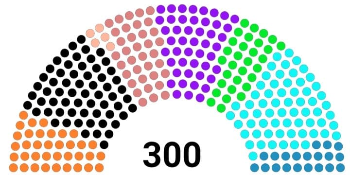 Tutte le proposte di ieri sono state approvate (guerra, scuola, onorificenze): una sola eccezione è stata posta, l'ineleggibilità di Di Revel che non è stata poi approvata.