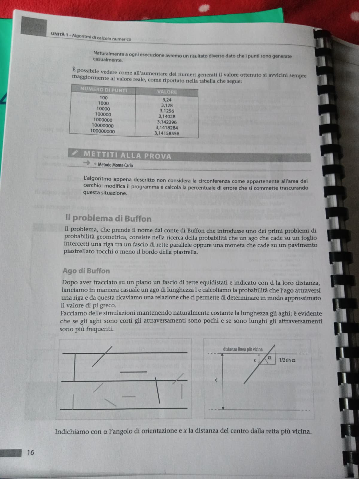 Il motivo per il quale potrei calcolare pi greco lanciando würstel surgelati su un pavimento a lastroni. Il conte di Buffon era proprio un birbone