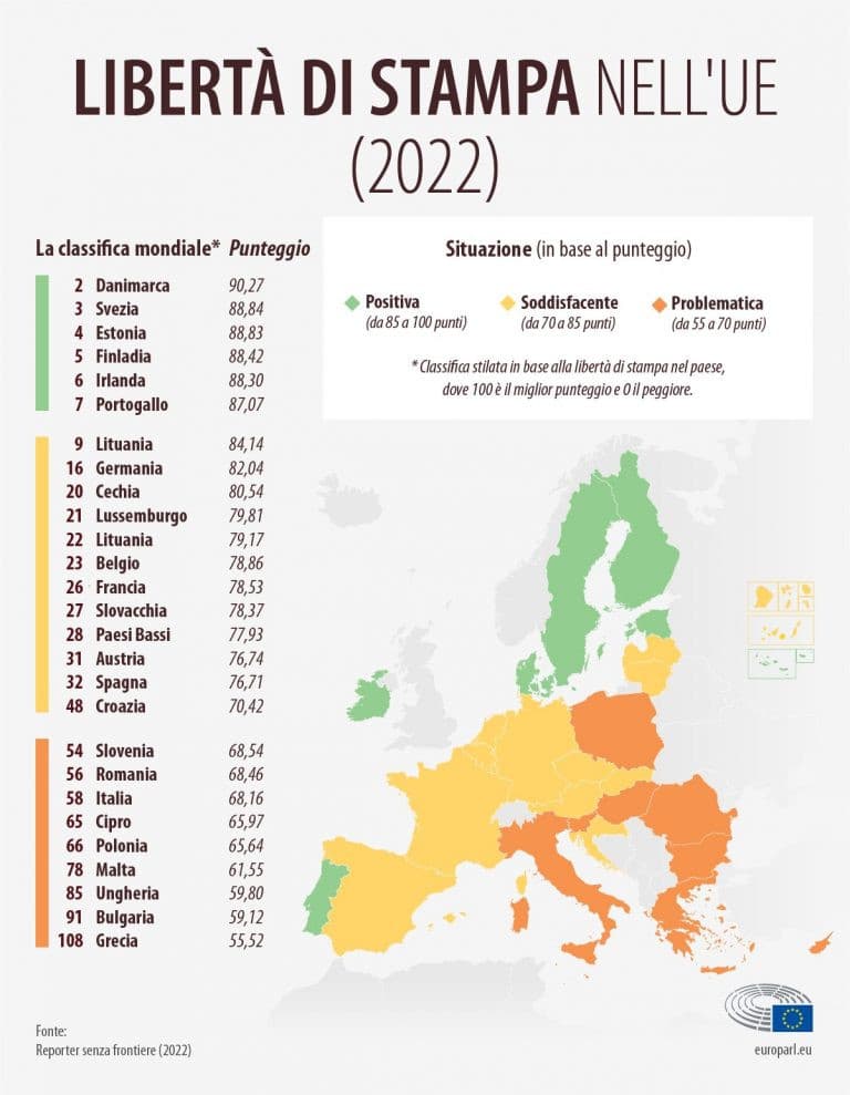 Strano, non me lo sarei mai aspettato 