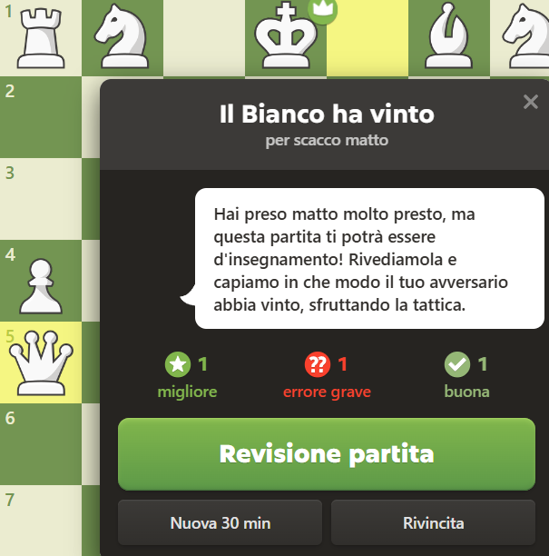 Pure i bot di chess.com mi prendono per il culo..