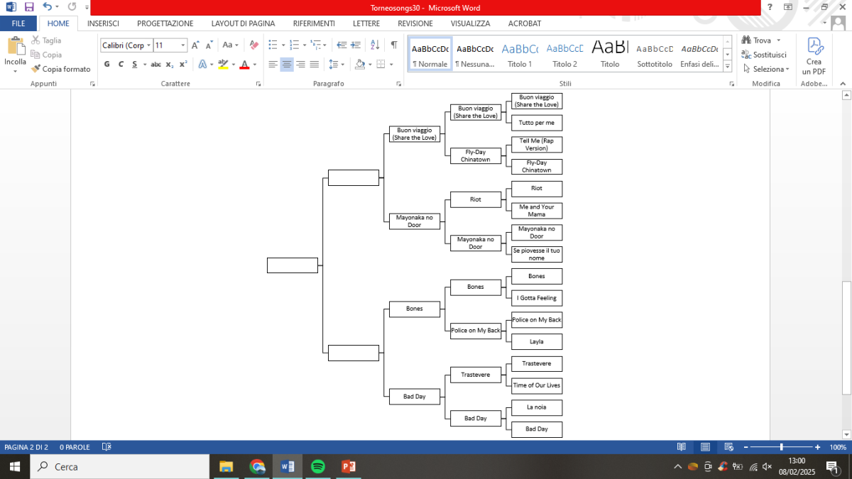 Quarto round: Bones - Imagine Dragons vs Bad Day - Daniel Powter 