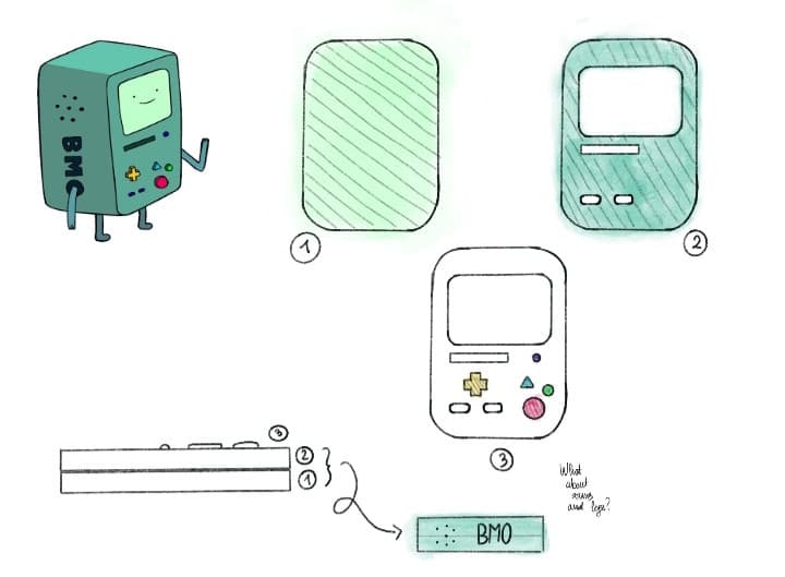 Piccolo progettino per un BMO di compensato