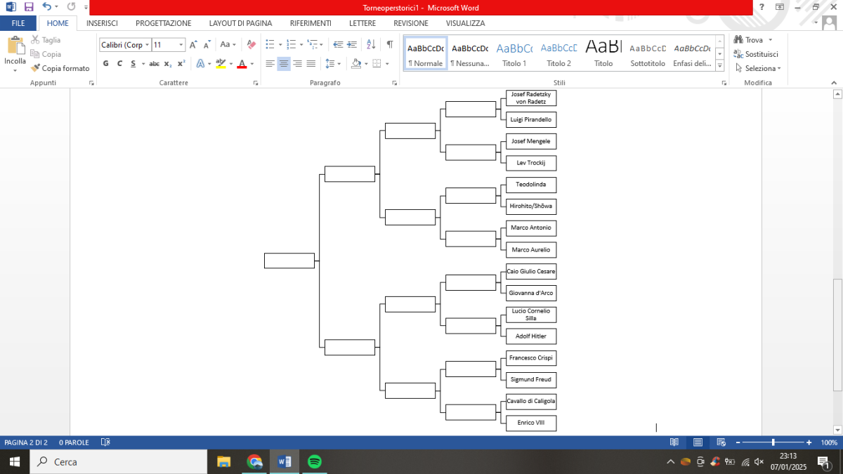 Undicesimo round: Teodolinda vs Showa 