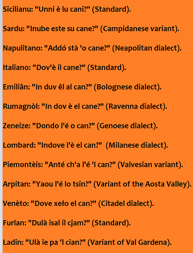 "Dov'è il cane?" in tutte le lingue regionali d'Italia.