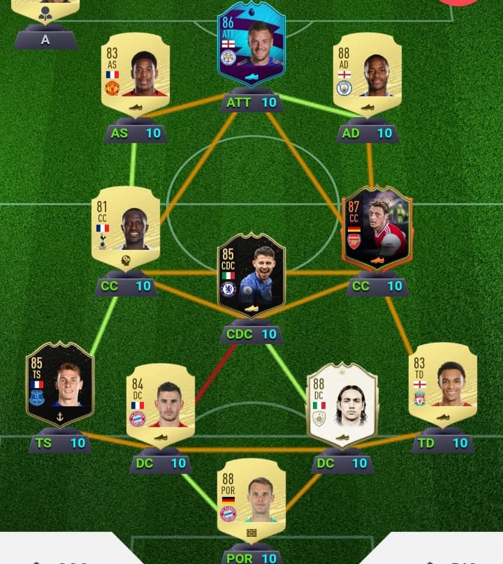 #FUT20 È una buona squadra? Come potrei migliorarla?