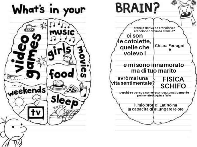 io ogni giorno della mia esistenza