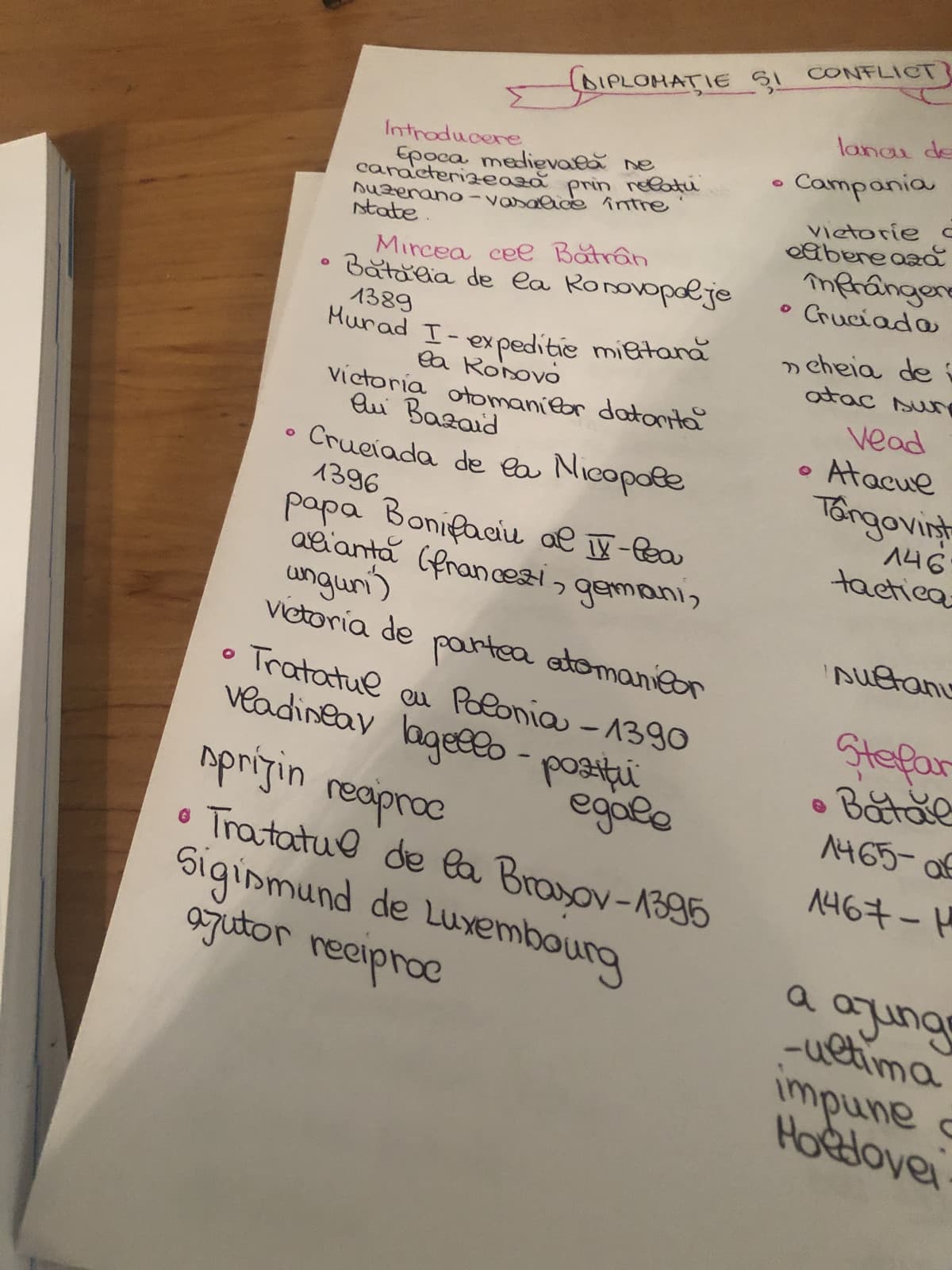 Raga ahahaa prima ero confusa perché per ogni re diciamo dobbiamo sapere due azioni conflittuali e due diplomatiche e io cercavo almeno una di diplomatica per Vlad Țepeș ma non ne ha… tutte conflittuali, menomale che lo chiamano dracula 