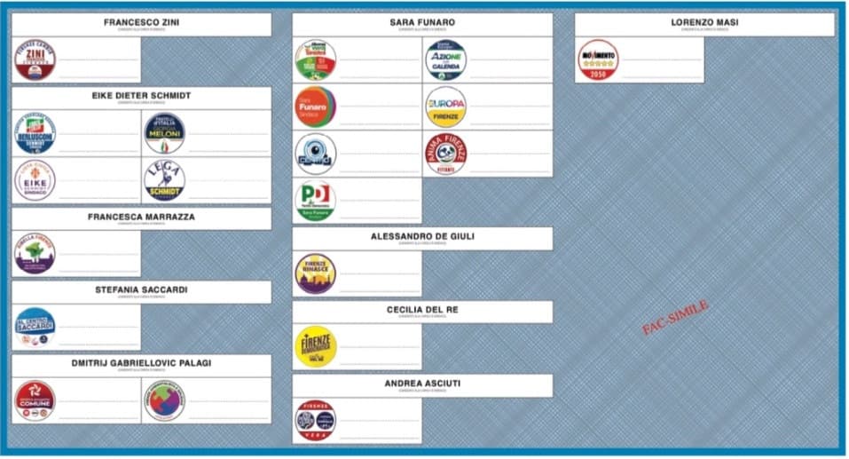 Fac simile della scheda elettorale delle elezioni comunali di Firenze 2024 
