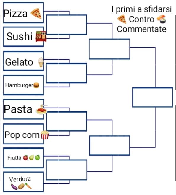 I primi a sfidarsi sono pizza e sushi commentate.... Ogni 24h faccio le parti successive 