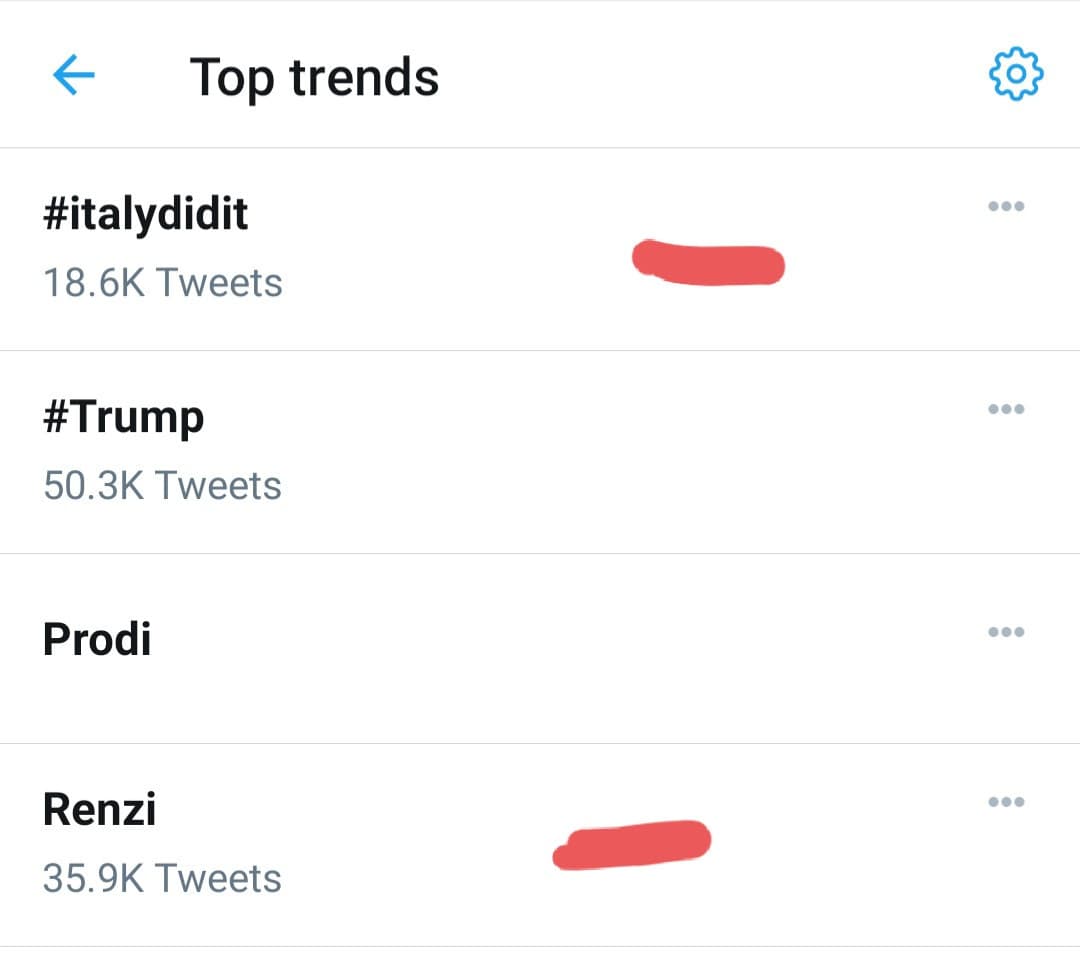 Gli statunitensi pensano che Renzi, Obama, Conte ed il governo italiano siano i responsabili della sconfitta di Trump. Questi gli hastag in tendenza