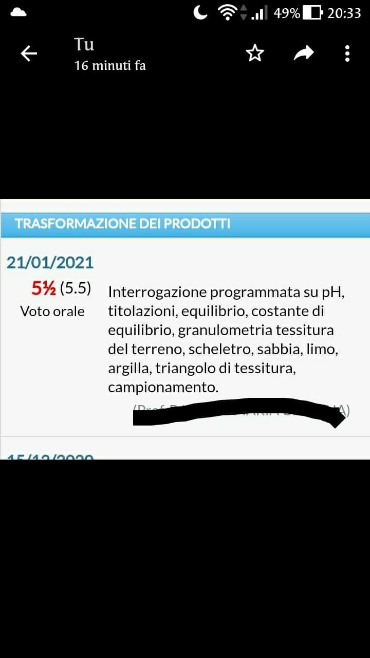 Dopo questa ho voglia di lasciare la scuola studio ore e ore per questo