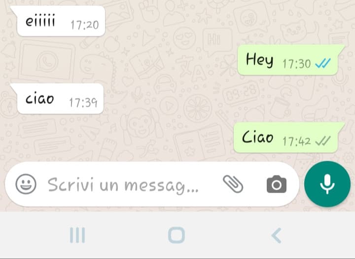 Situazione attuale