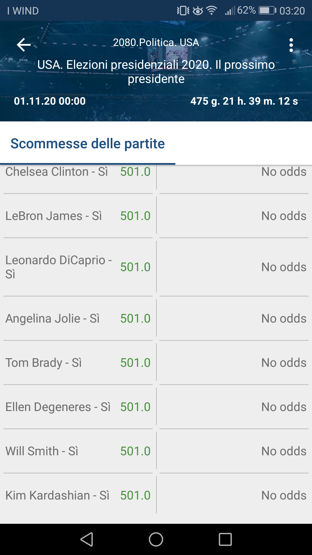 Le scommesse,quelle belle. La serie. #1