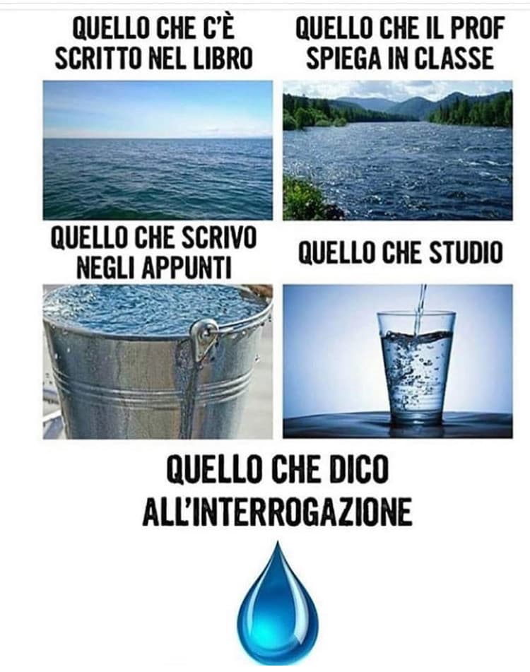 Detto tutto 