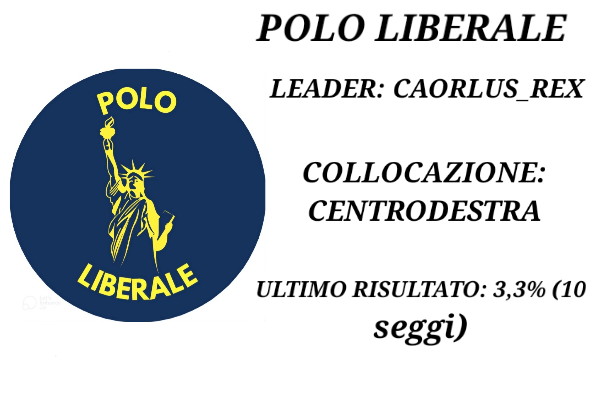 Votate il Polo liberale il 15 febbraio durante le elezioni di Insegreto 