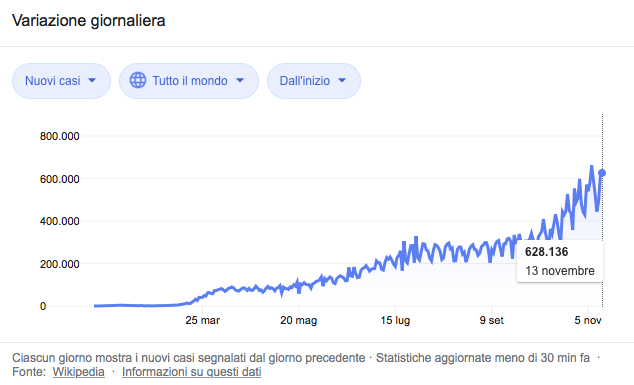 no vi prego.. non ce la faccio più