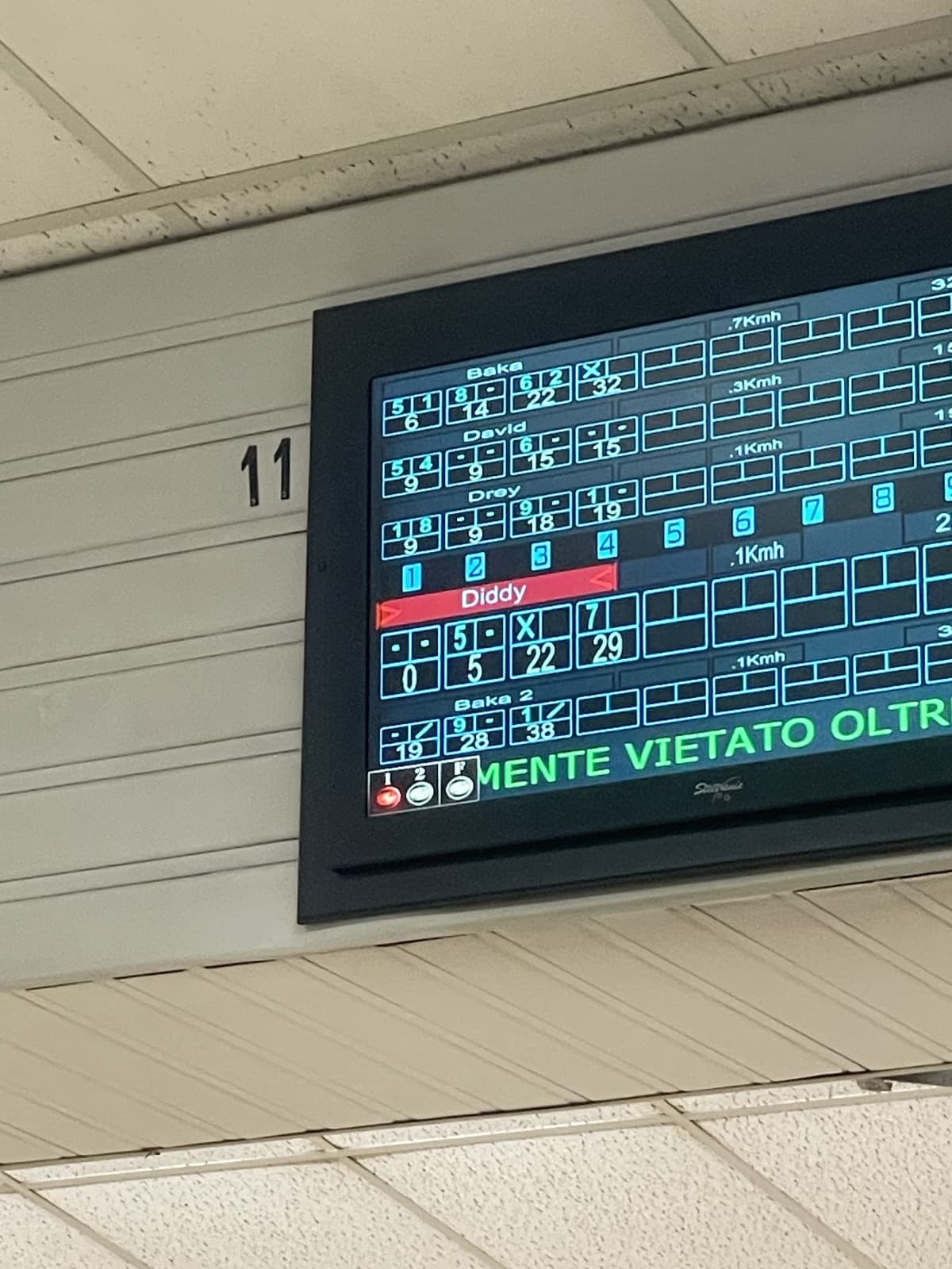 I fantastici nomi x il bowling