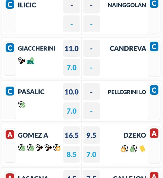 panchina del fantacalcio... autoesplicativo