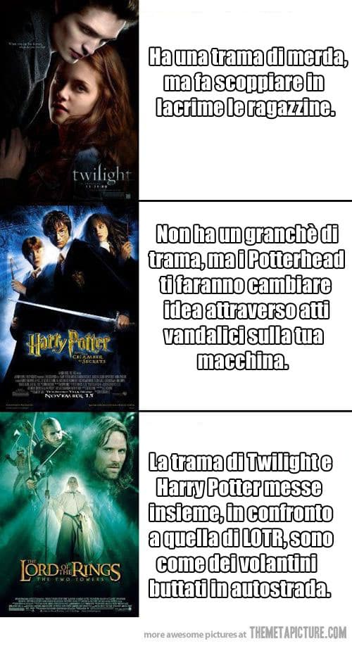 Non toccatemi LOTR!