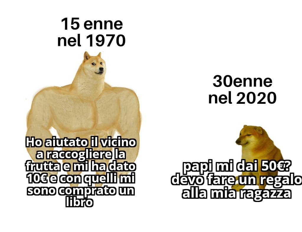 Ironia non vi incazzate