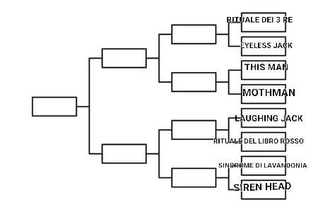 Rituale dei 3 Re VS Eyeless Jack