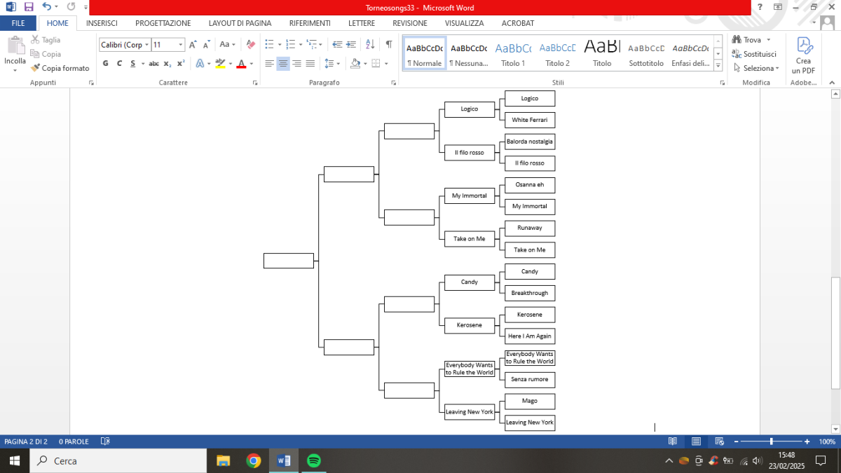 Sesto round: My Immortal - Evanescence vs Take on Me - a-ha 