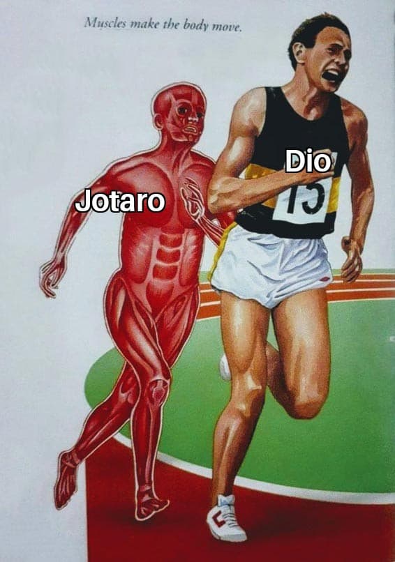 DIOOO