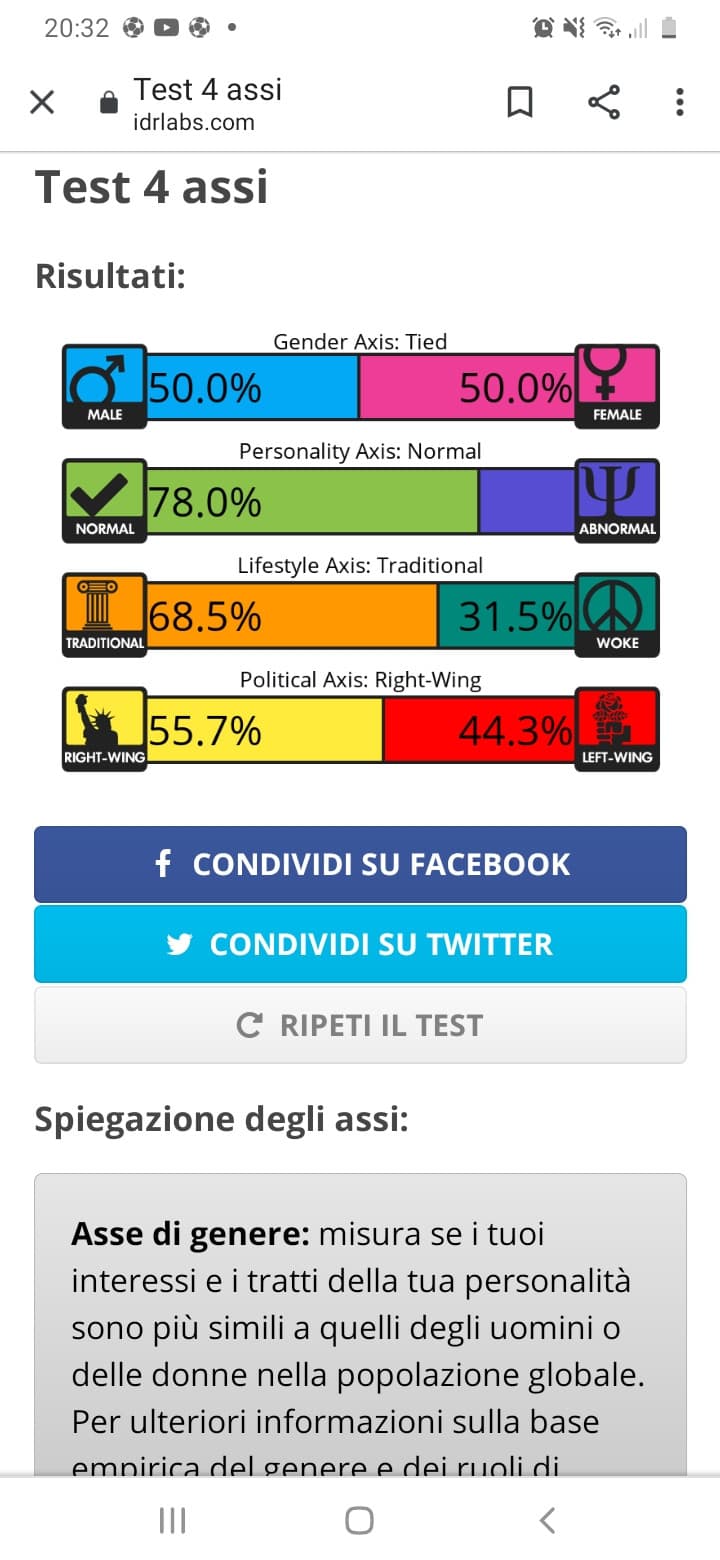 Ma voler dimezzare l'immigrazione Clandestina e incontrollata significa essere di destra? Poi non sono tradizionale,e poi sono maschio 