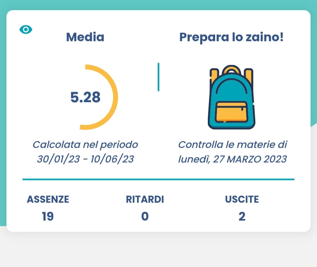 Nonostante la mia media, il fatto che odio studiare e che stavo per lasciare la scuola 