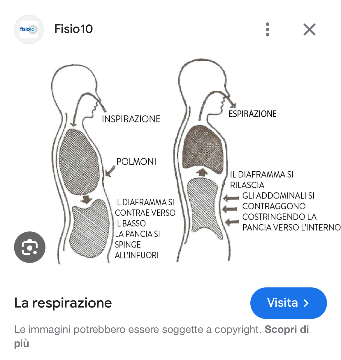 raga ma che ne pensate?? è giusto?