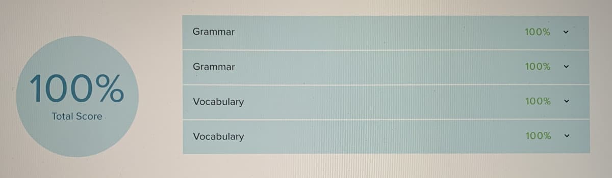 Se, dopo questo, prendo anche solo meno di nove in inglese domani lancio la prof fuori dalla finestra.