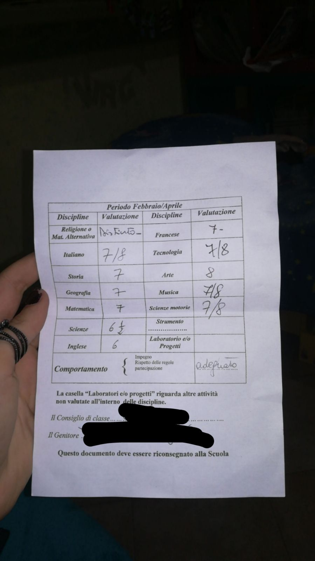 Voi avete ritirato i pagellini? 