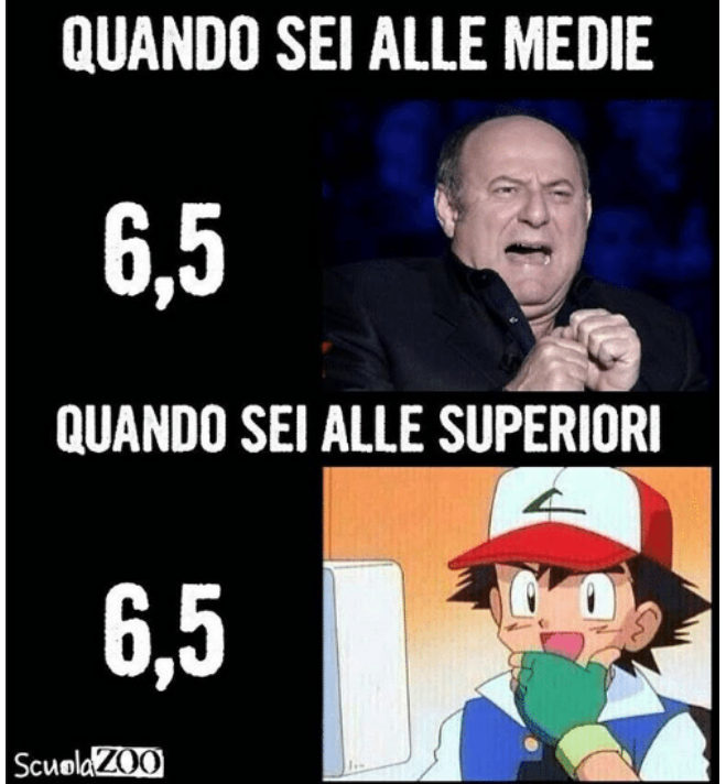 Cambia tutto in pochi anni...