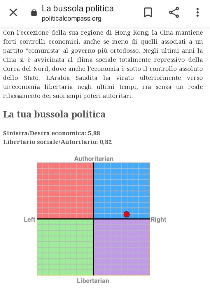 Authoritarian right