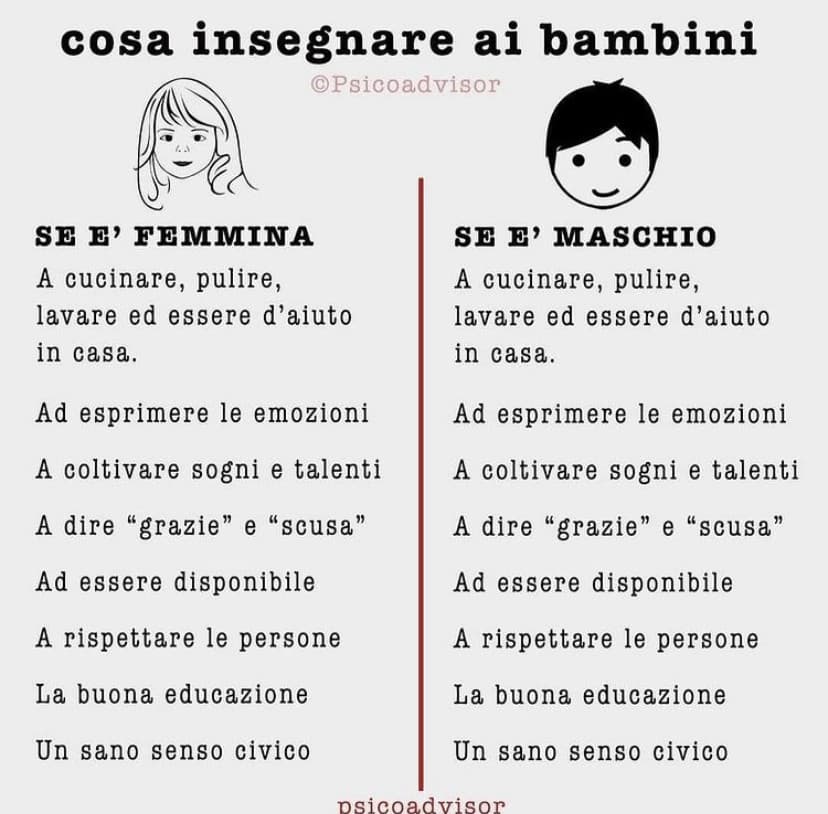 Pienamente d’accordo ?❤️