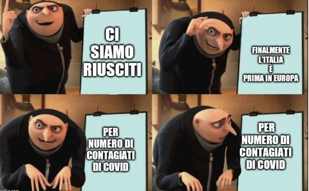 L'Italia e i suoi record??