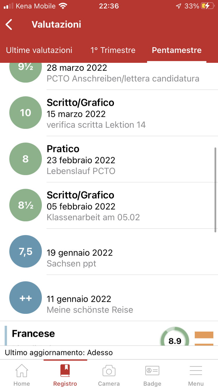 vi sembra normale che questa cazzo di prof vuole altri 2 voti a metà maggio dopo che ne abbiamo già 9????