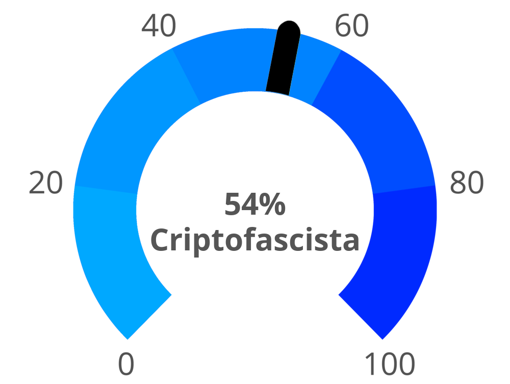 Lvi e Adolf sarebbero felici 