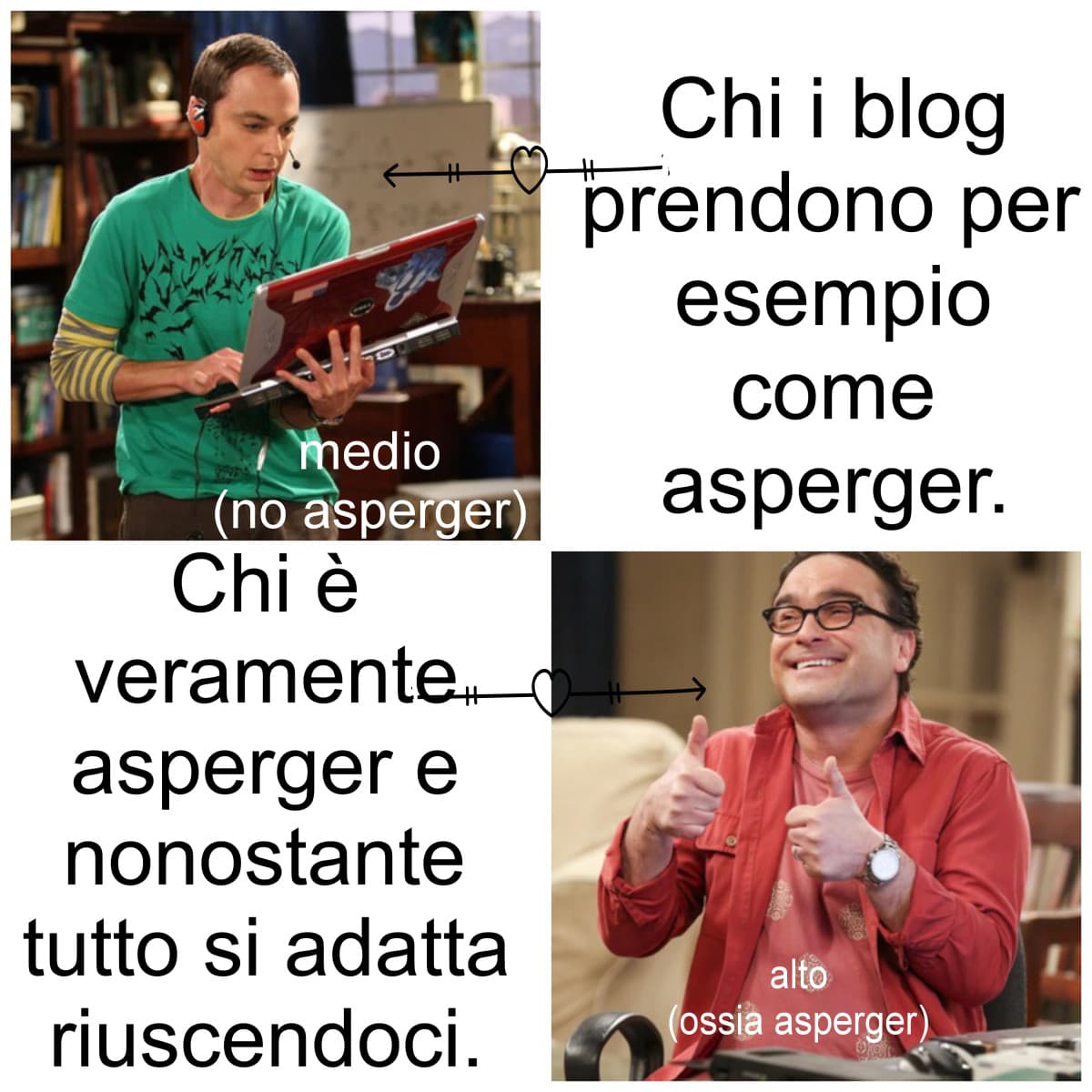 Ma quanto è fastidiosa la pubblicità substo sito che poi l'alternativa lo è anche più.