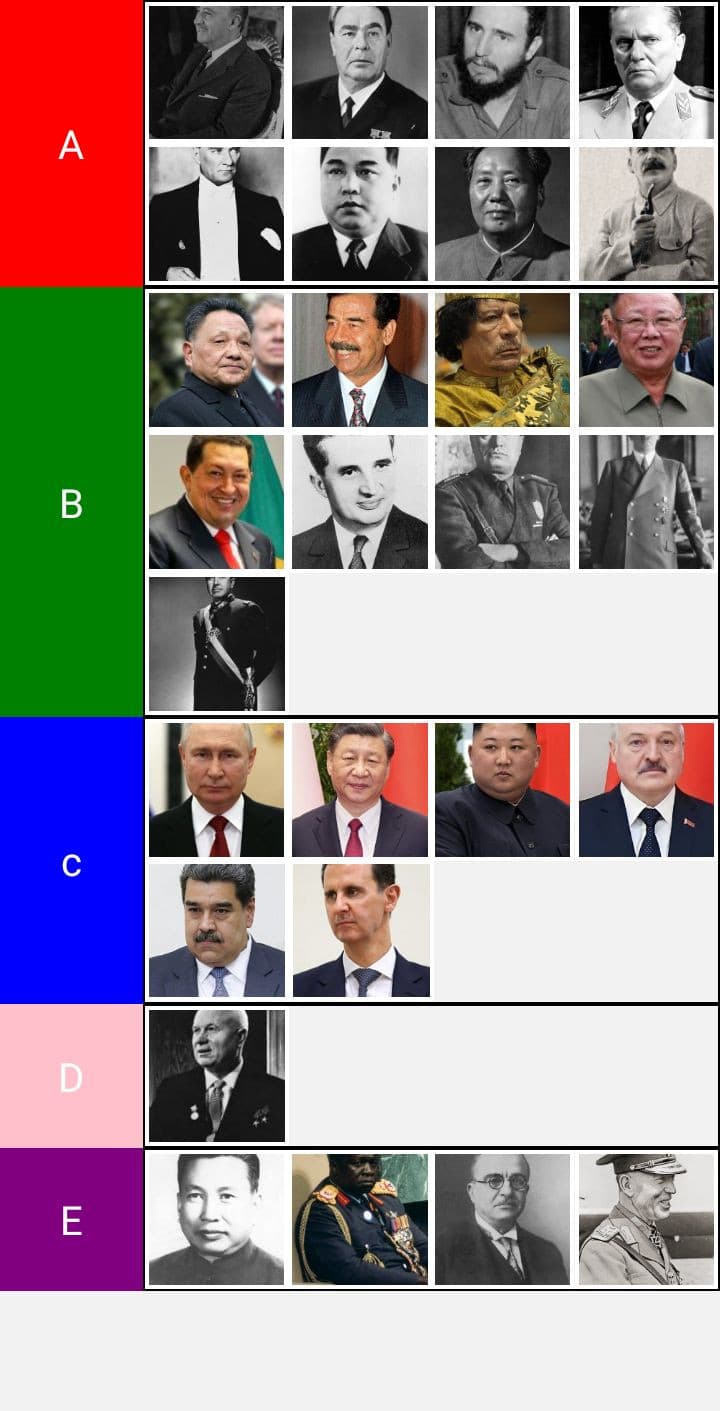 messaggio privato, cosa mi tocca fare...