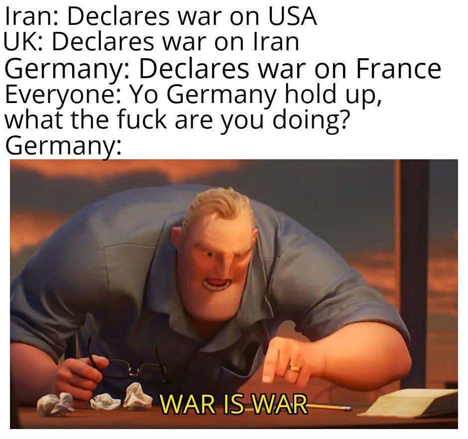 wwIII