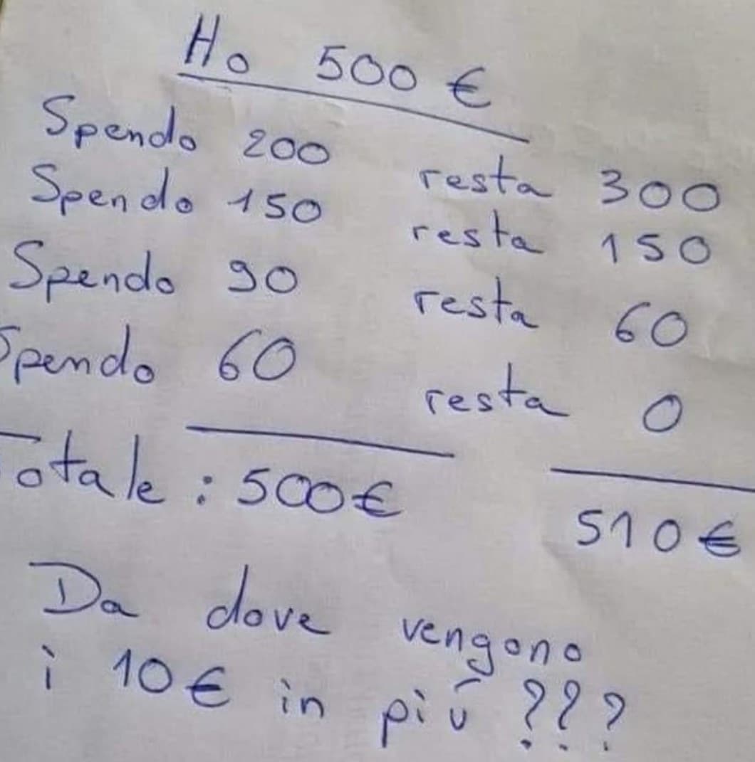 Ce qualquadra che non cosa 