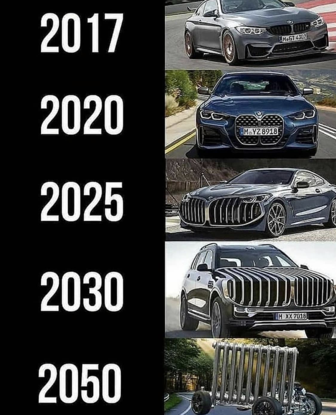 BMW 2017-2050