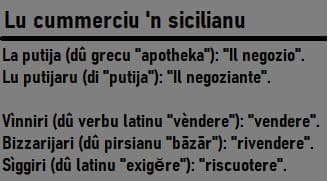 "Lu cummerciu 'n sicilianu".